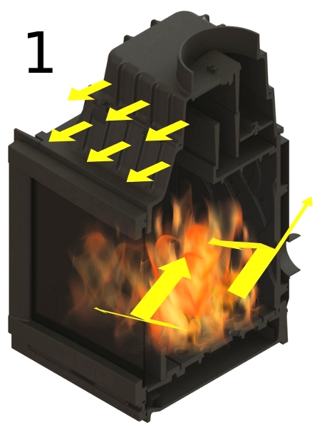 Foyer fonte schema calorbox 1