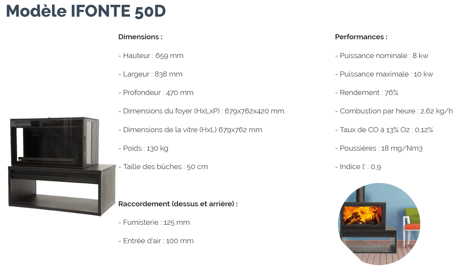 Ifonte50d