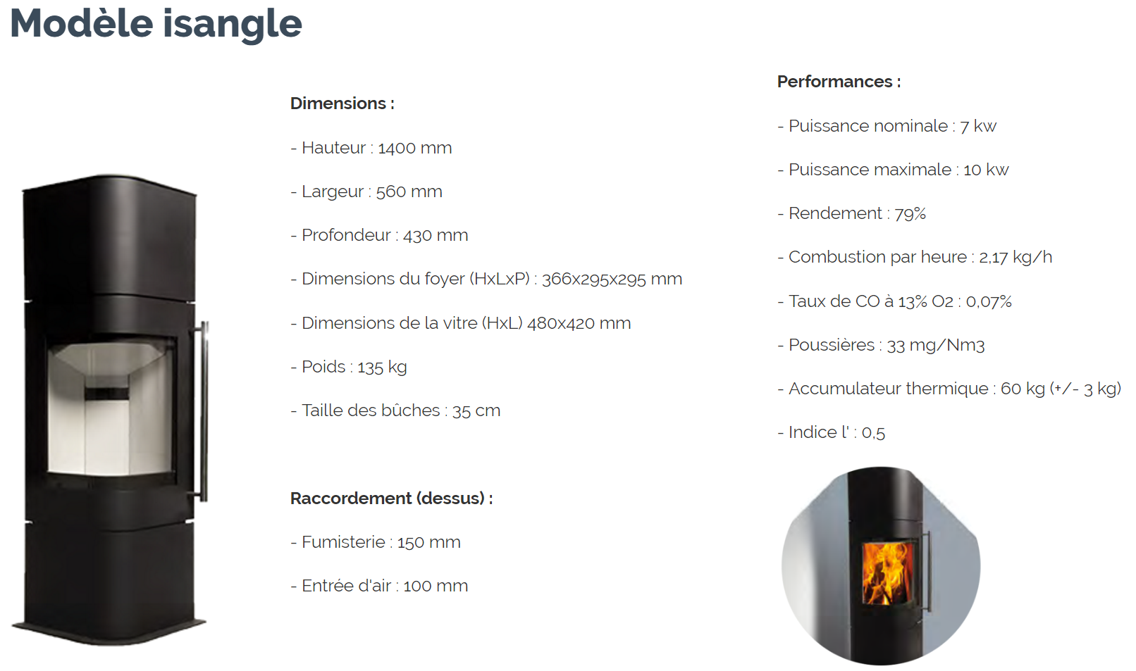 Isangle