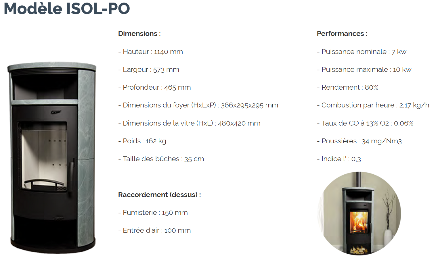 Isolpo