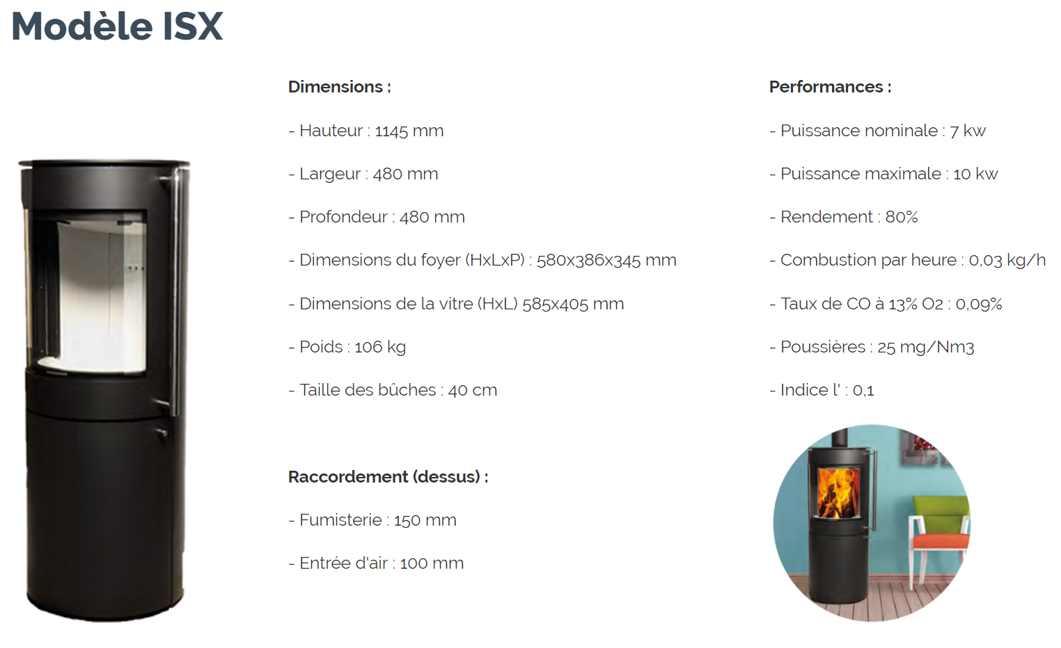 Isx