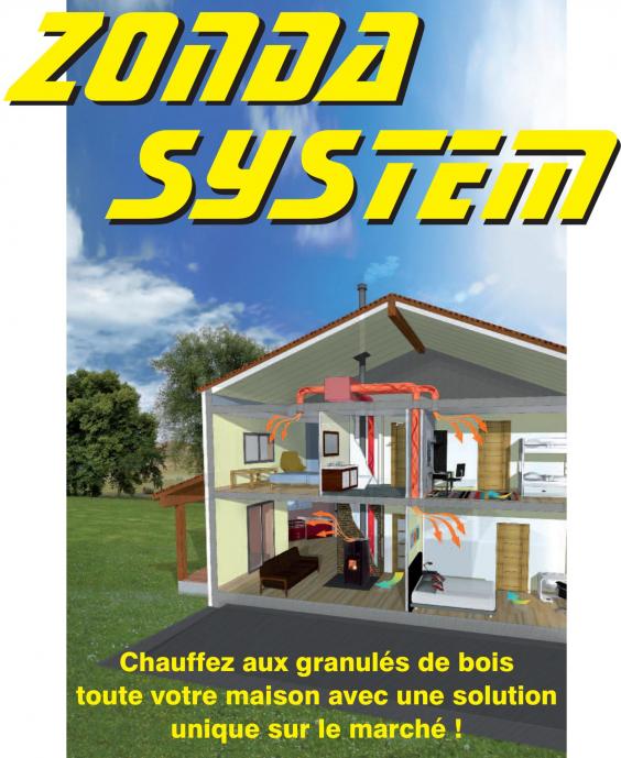 Zonda system 1