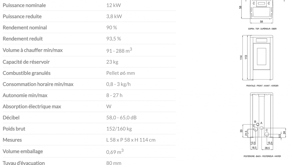 Cadel Atena 12 kW