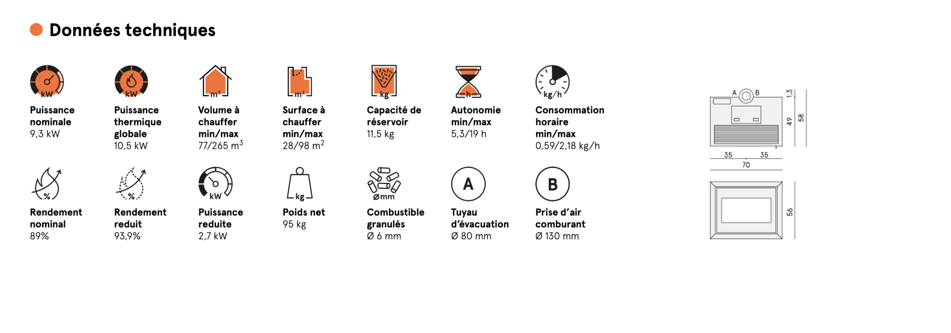 CADEL QUASIMODO 9kW BOX-UP