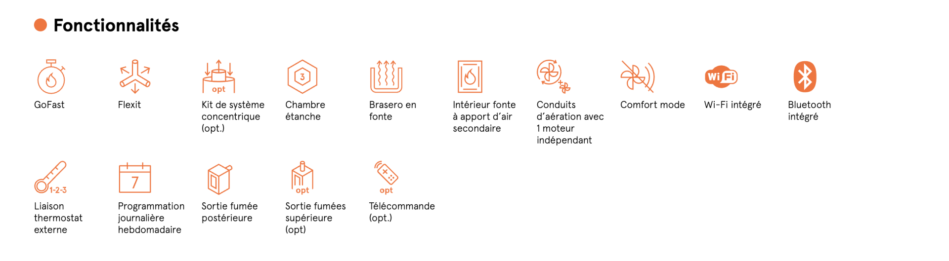 CADEL ELLE Plus 8,5kW