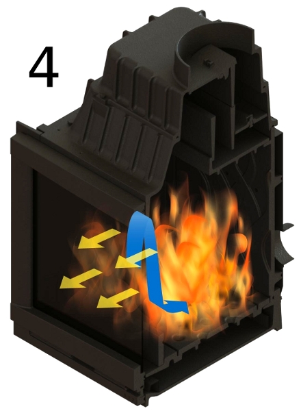 Foyer fonte schema vitre propre 5