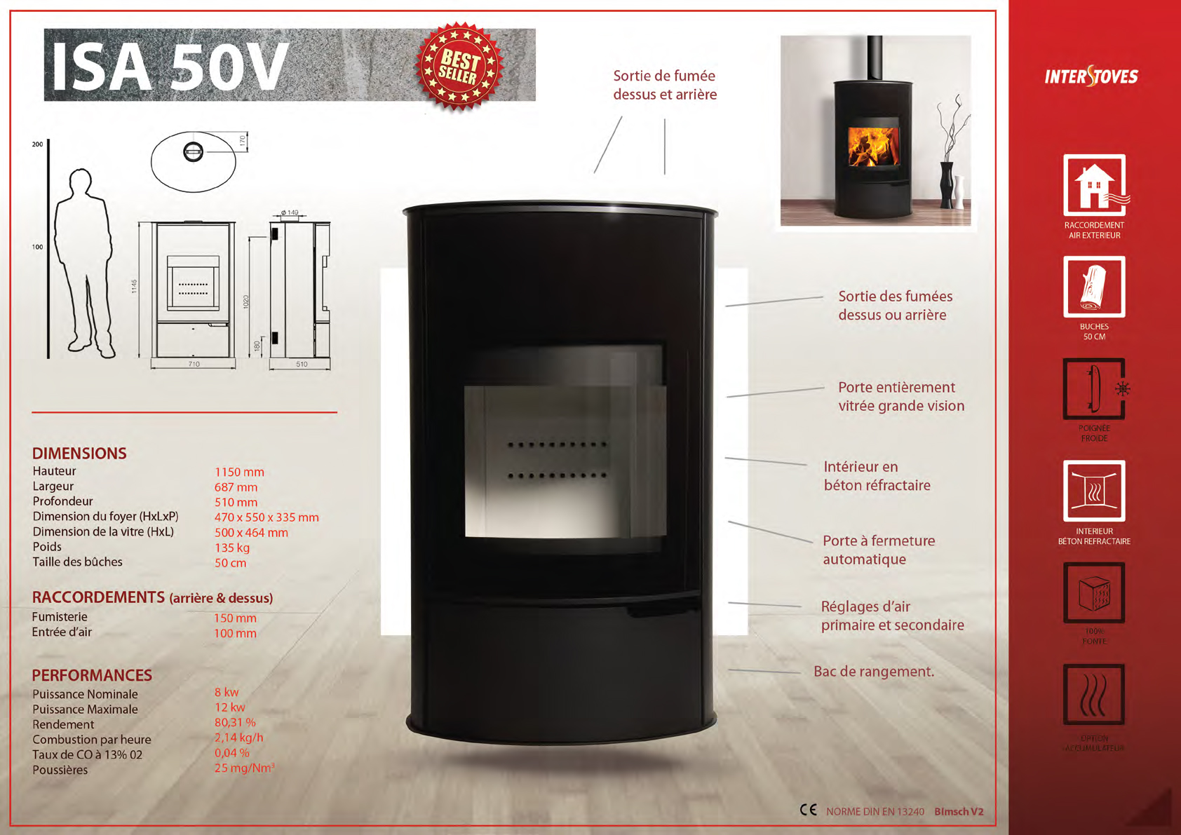 Isa50v