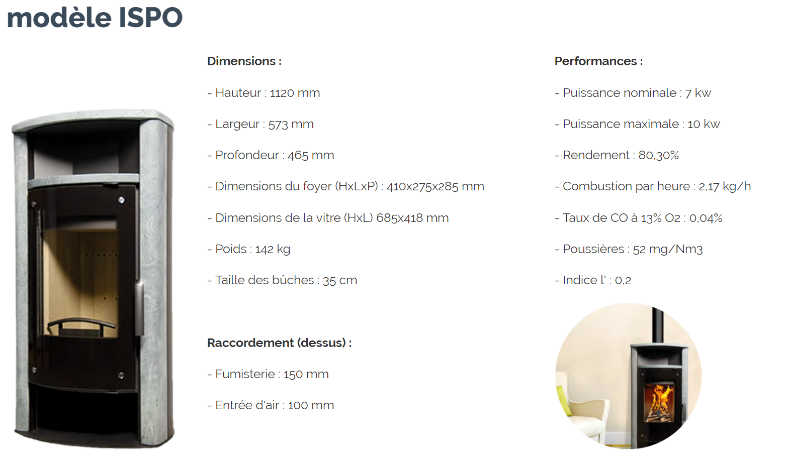 Ispo