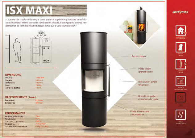 Isxmaxi