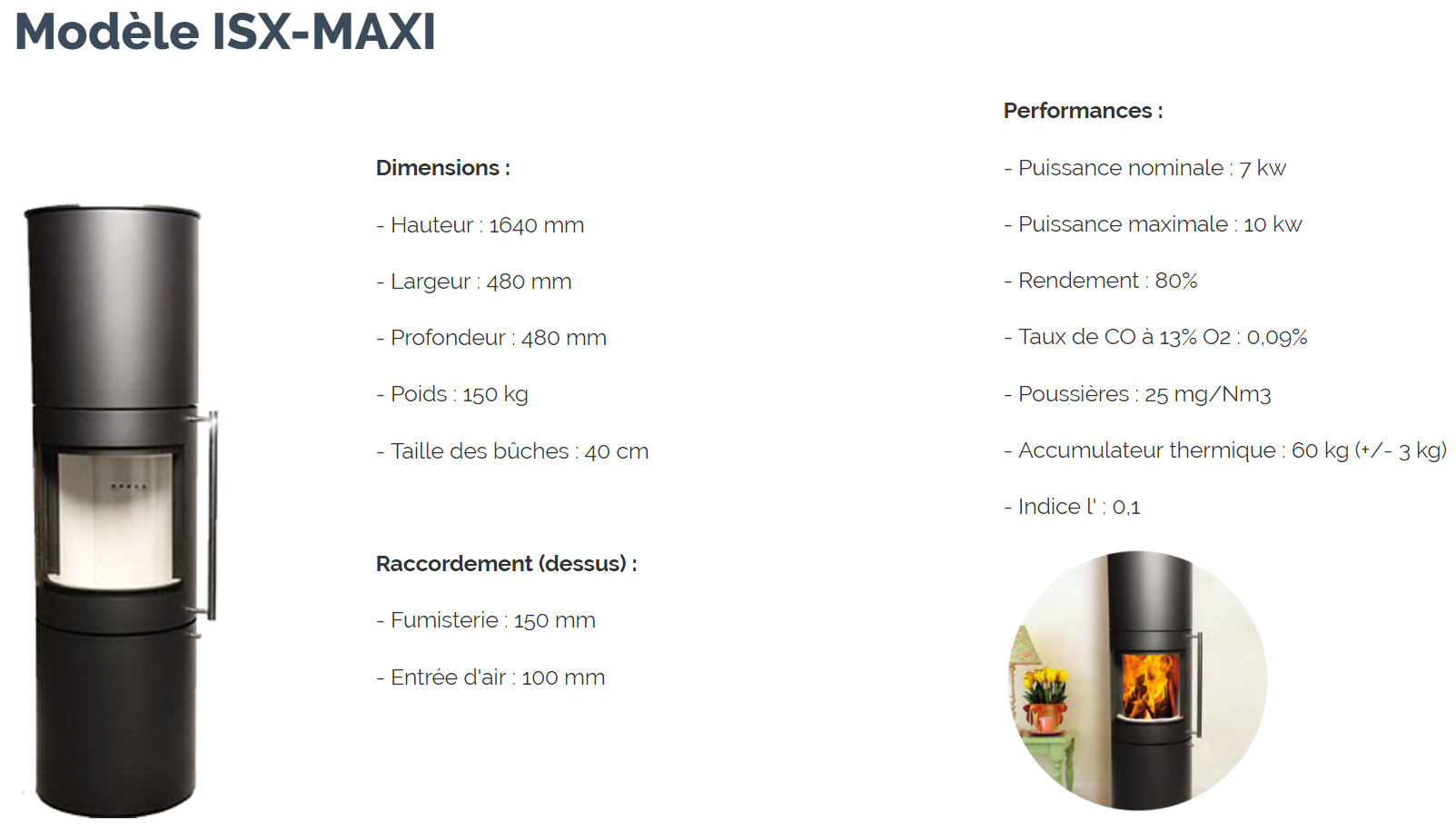 Isxmaxi